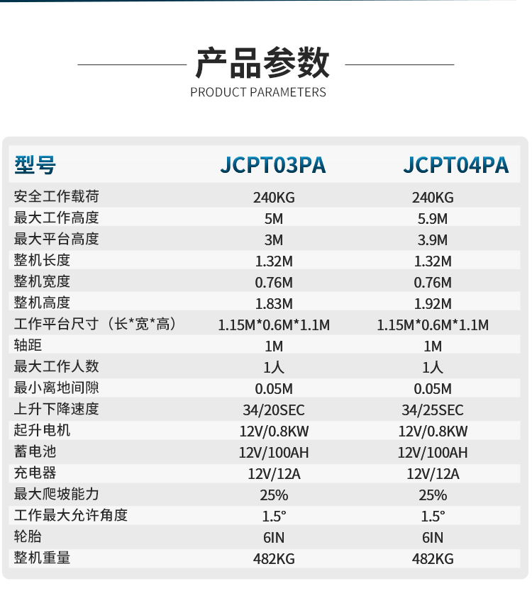 YZ-JCPT系列_04.jpg